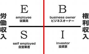 esbi.jpg